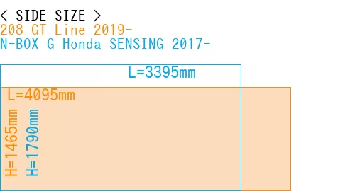 #208 GT Line 2019- + N-BOX G Honda SENSING 2017-